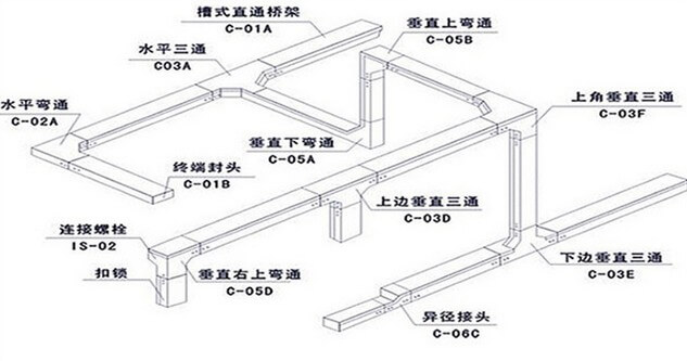 配线槽1.jpg